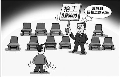 汽車行業日益火爆 技師一將難求