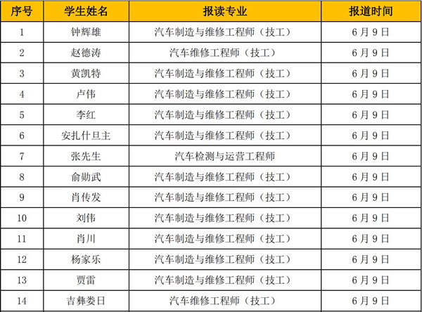 成都萬(wàn)通汽車(chē)學(xué)校