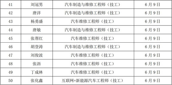 錄取通知書(shū)