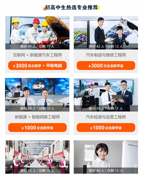 初高中生熱選專業推薦